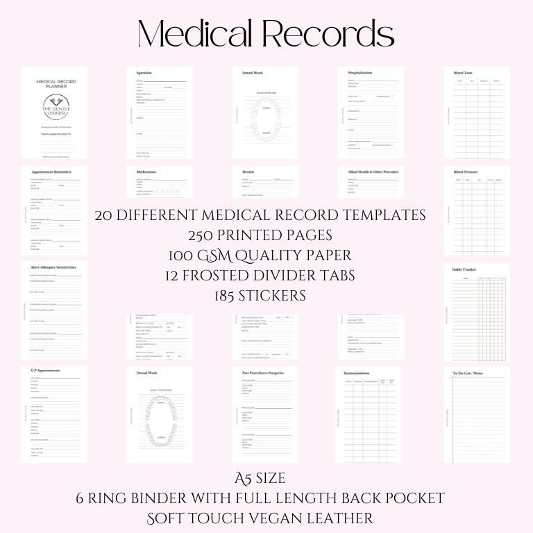 Medical Record templates 